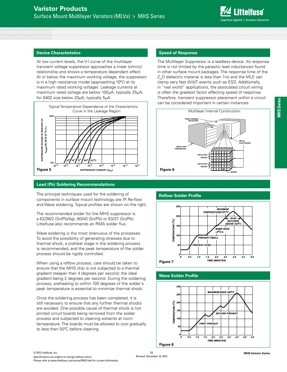 Varistor products, Mhs s eries | Littelfuse MHS Varistor Series User Manual | Page 3 / 5