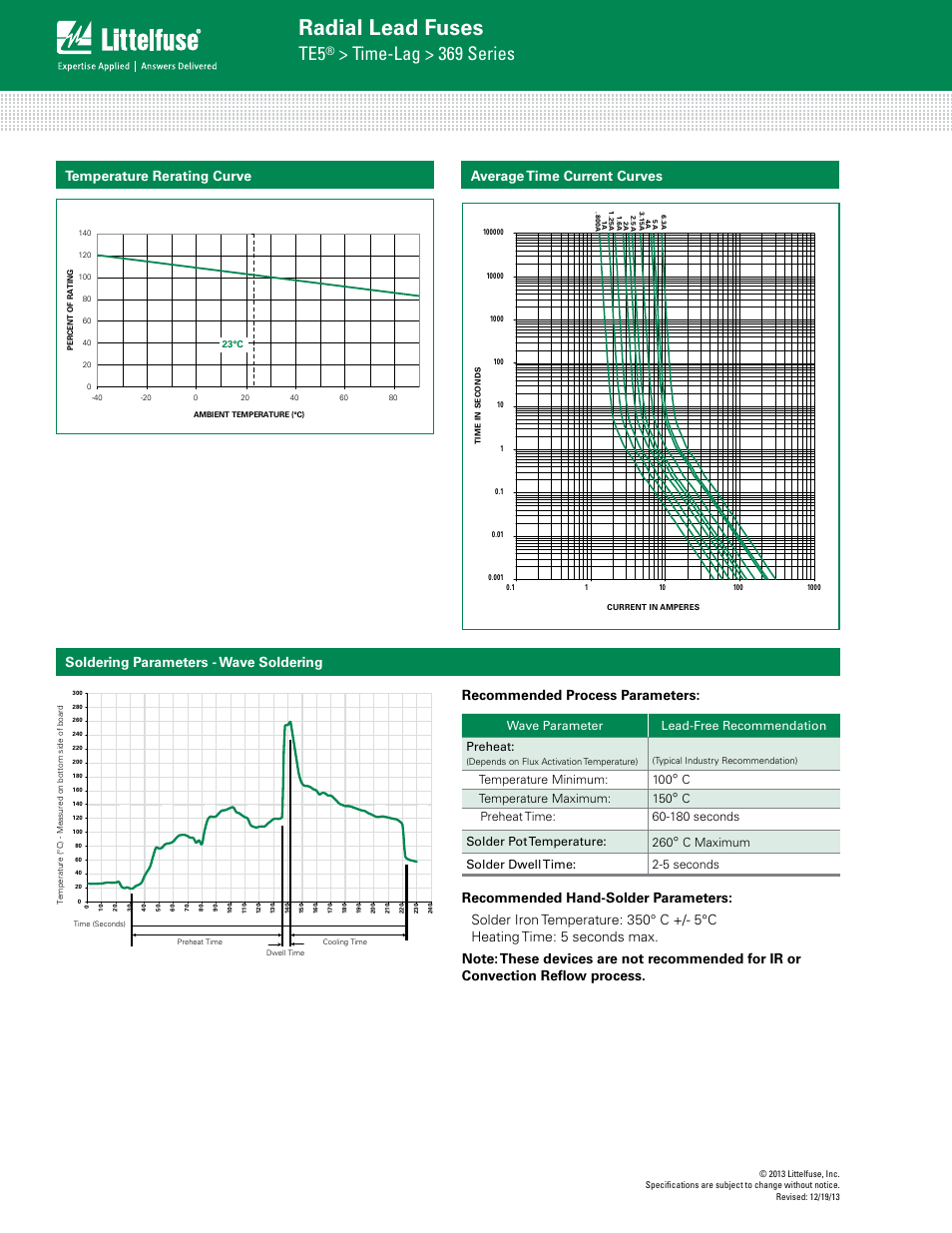 Radial lead fuses, Time-lag > 369 series, Soldering parameters - wave soldering | Average time current curves, Wave parameter lead-free recommendation preheat, Temperature minimum: 100, Ctemperature maximum: 150, C maximum solder dwell time: 2-5 seconds | Littelfuse 369 Series User Manual | Page 2 / 3