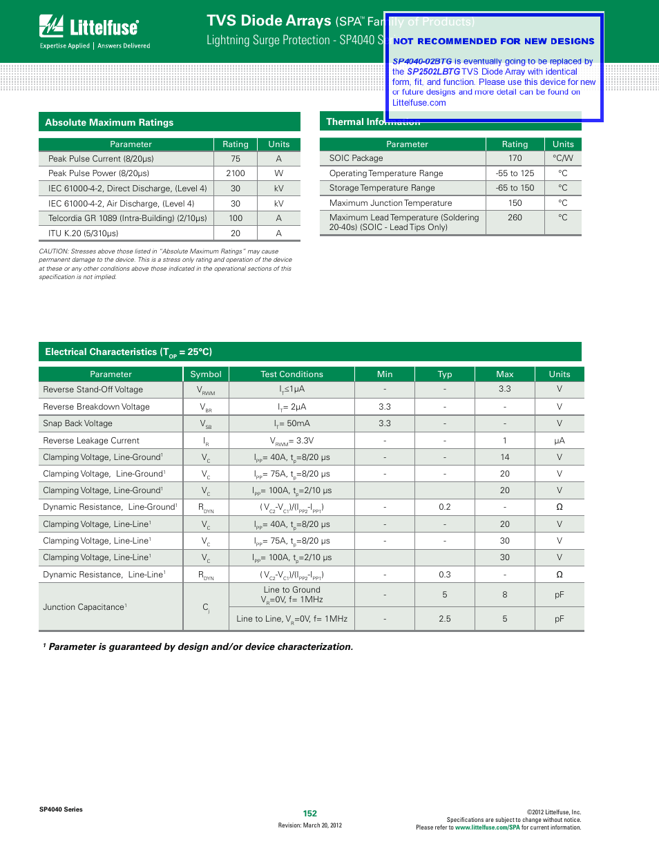 Tvs diode arrays, Lightning surge protection - sp4040 series, F amily of products) | Sp4040 | Littelfuse SP4040 Series User Manual | Page 2 / 5