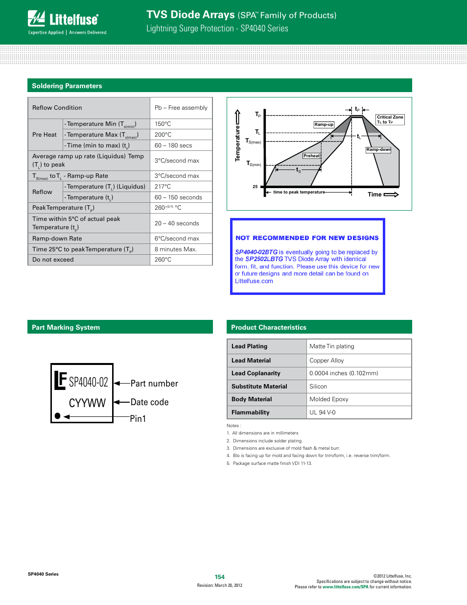 Cyyww, Tvs diode arrays, Lightning surge protection - sp4040 series | Part number, Date code pin1, Family of products), Sp4040 | Littelfuse SP4040 Series User Manual | Page 4 / 5