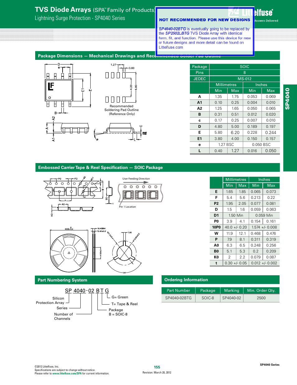 Tvs diode arrays, Lightning surge protection - sp4040 series, Family of products) | Sp4040 | Littelfuse SP4040 Series User Manual | Page 5 / 5