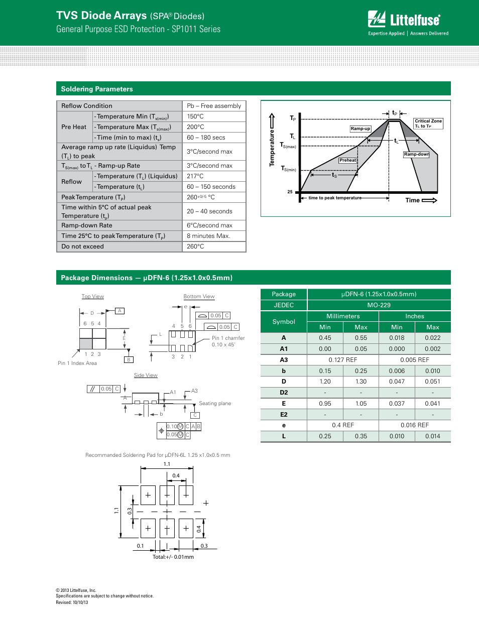 Tvs diode arrays, General purpose esd protection - sp1011 series, Diodes) | Littelfuse SP1011 Series User Manual | Page 3 / 4