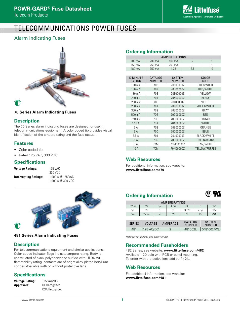 Littelfuse 70 Series User Manual | 1 page