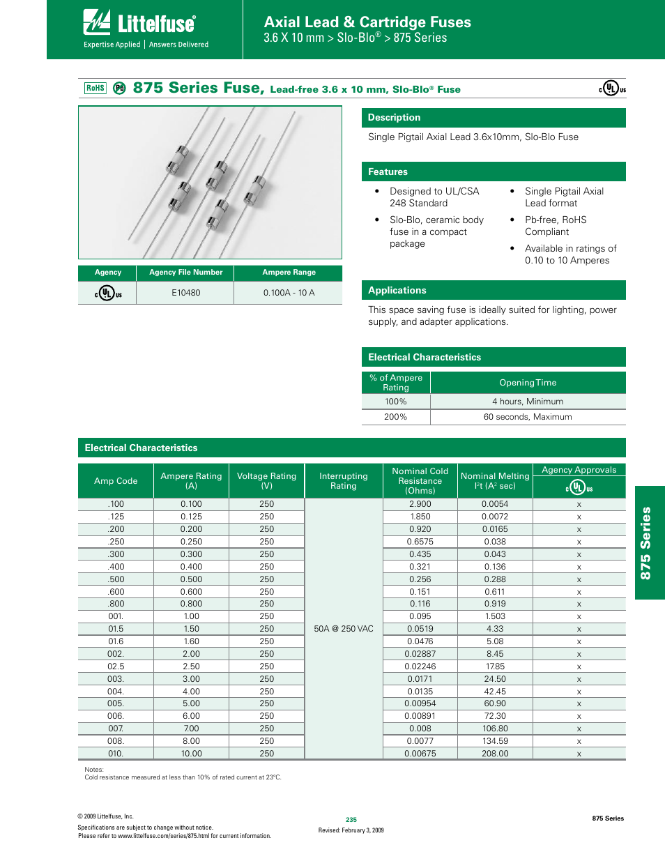 Littelfuse 875 Series User Manual | 3 pages