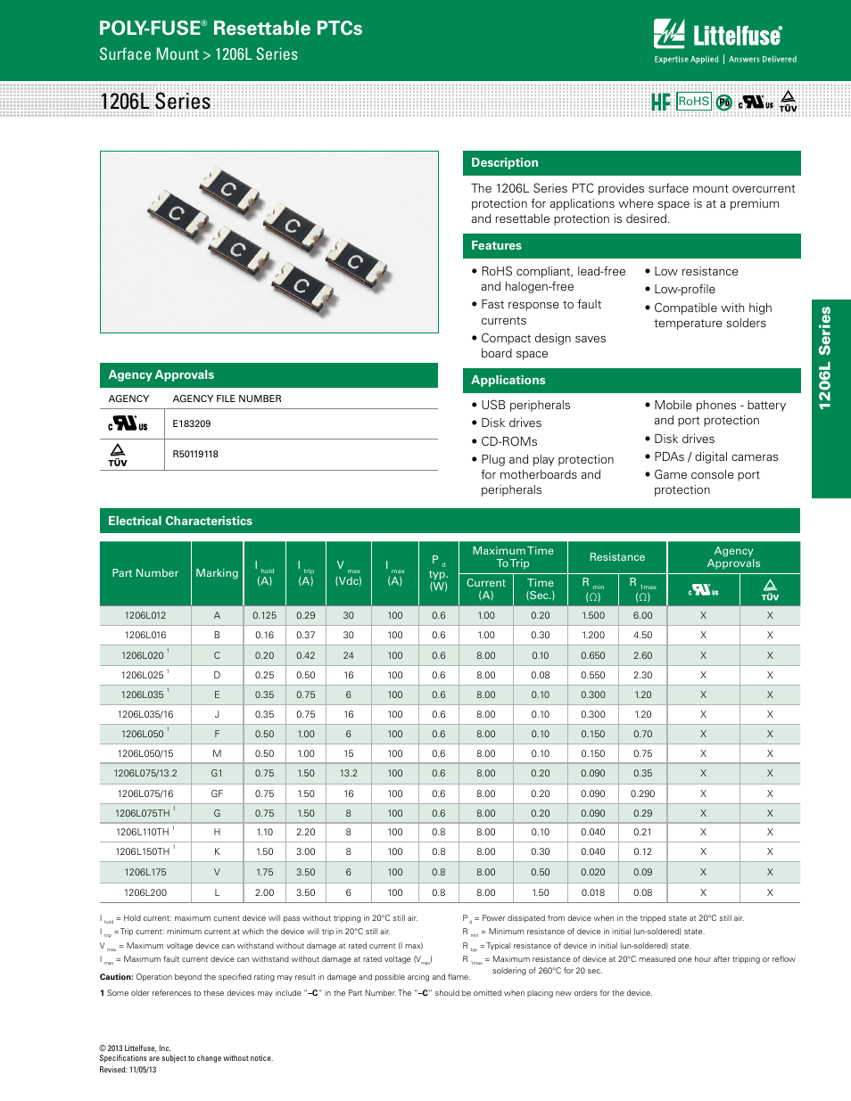 Littelfuse 1206L Series User Manual | 6 pages