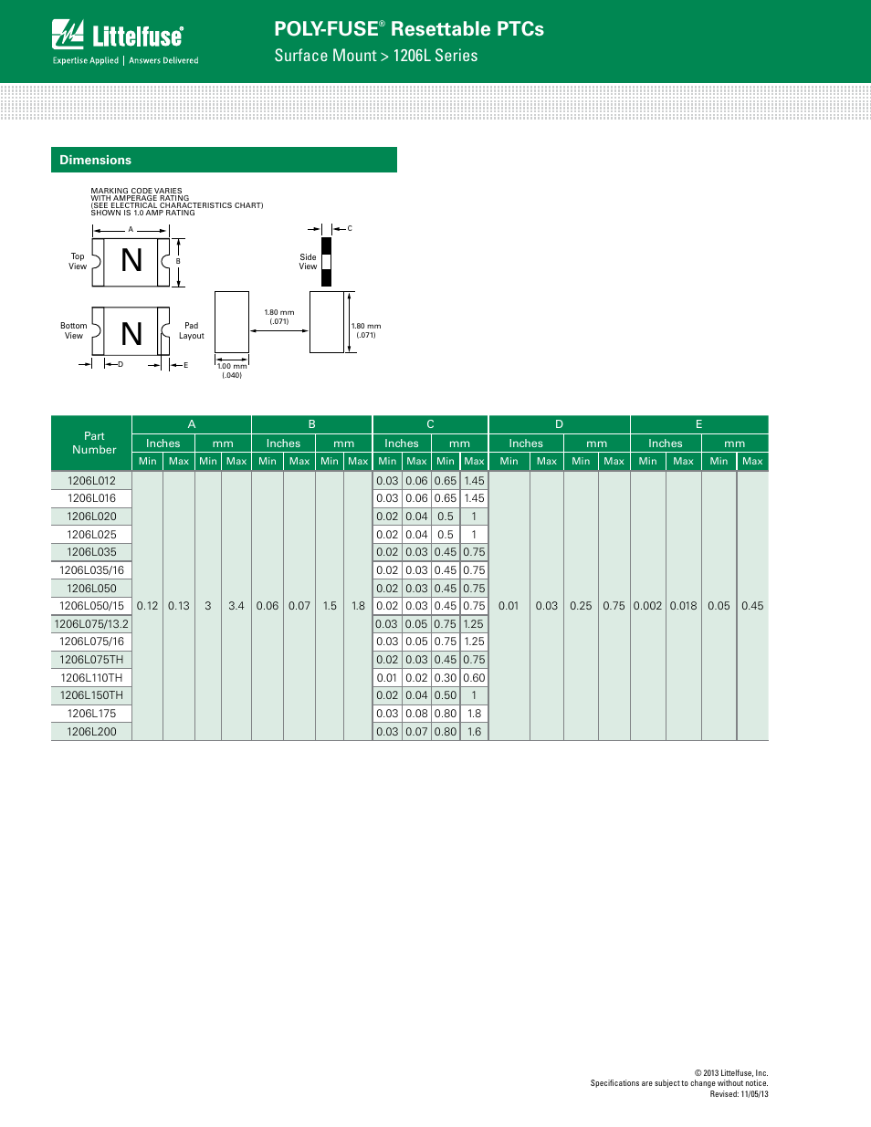 Poly-fuse, Resettable ptcs, Surface mount > 1206l series | Littelfuse 1206L Series User Manual | Page 4 / 6