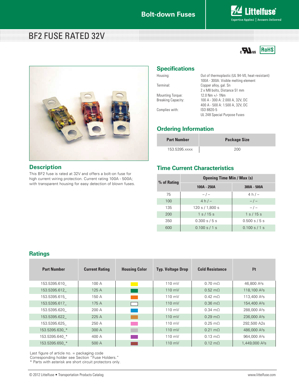 Littelfuse BF2 32V Series User Manual | 2 pages