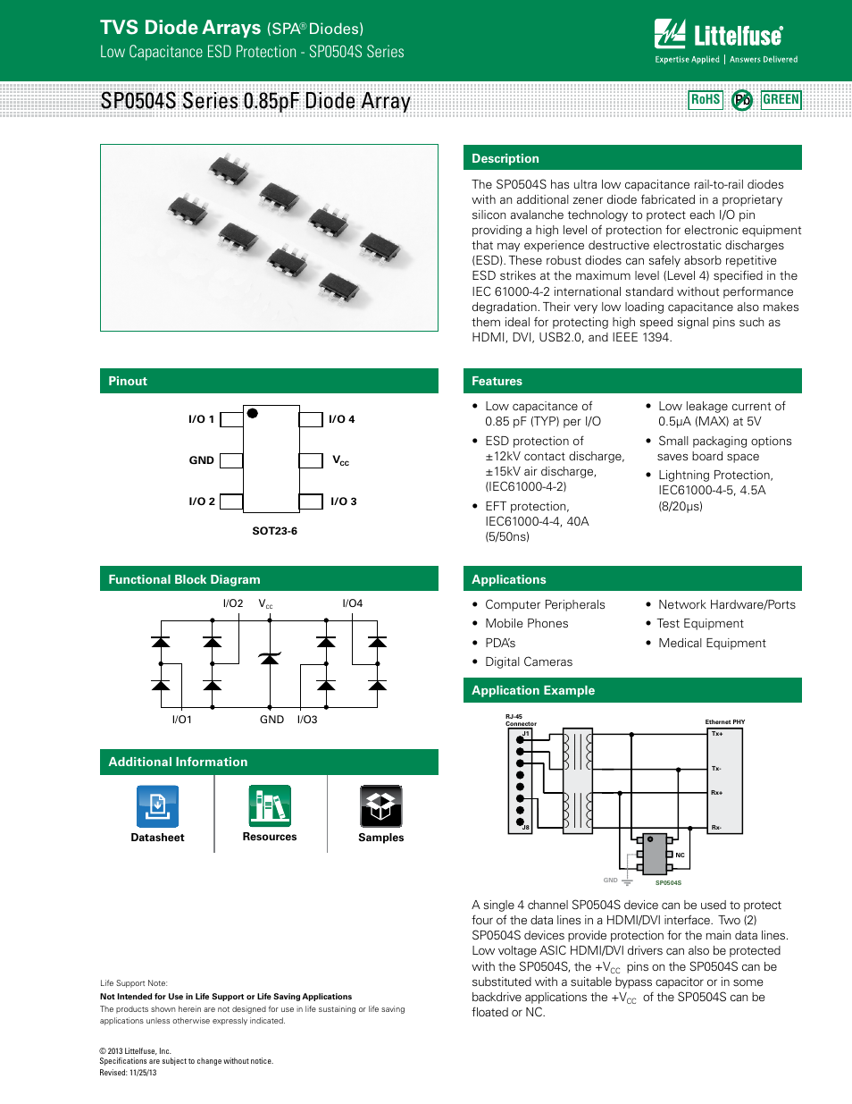 Littelfuse SP0504S Series User Manual | 4 pages