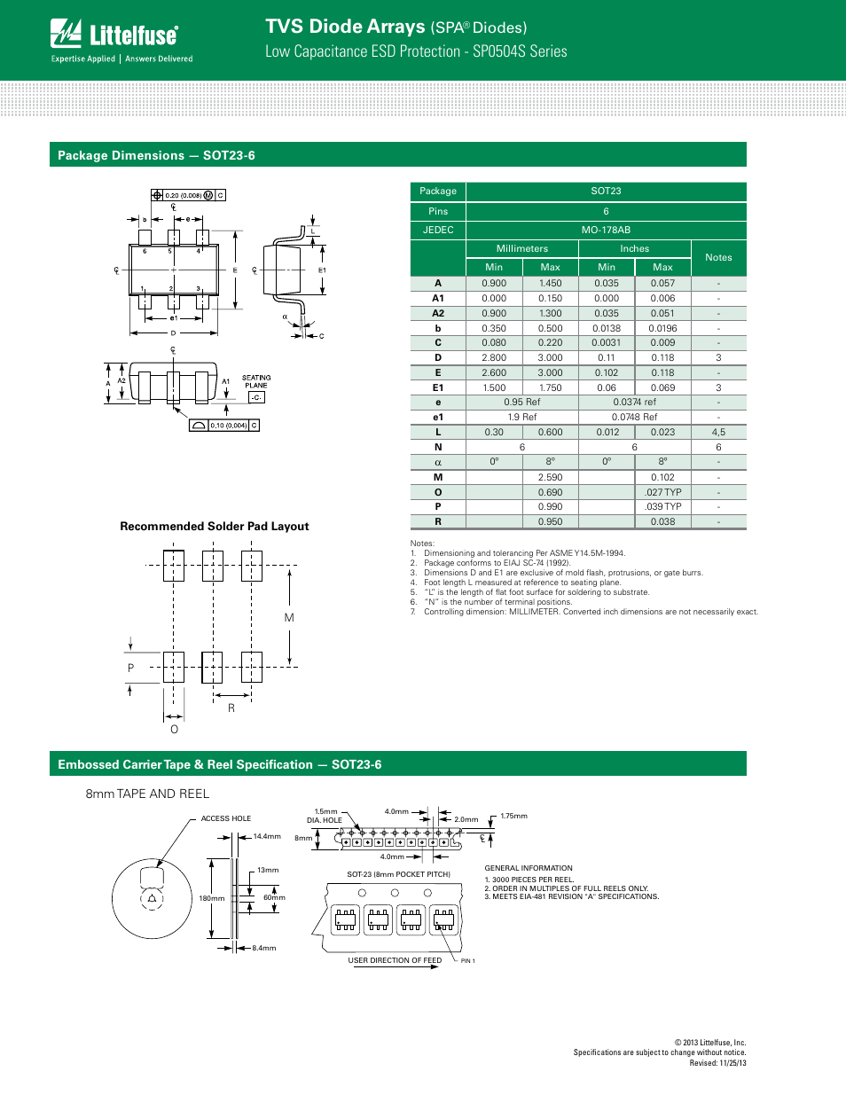 Tvs diode arrays, Low capacitance esd protection - sp0504s series, Diodes) | Package dimensions — sot23-6 | Littelfuse SP0504S Series User Manual | Page 4 / 4