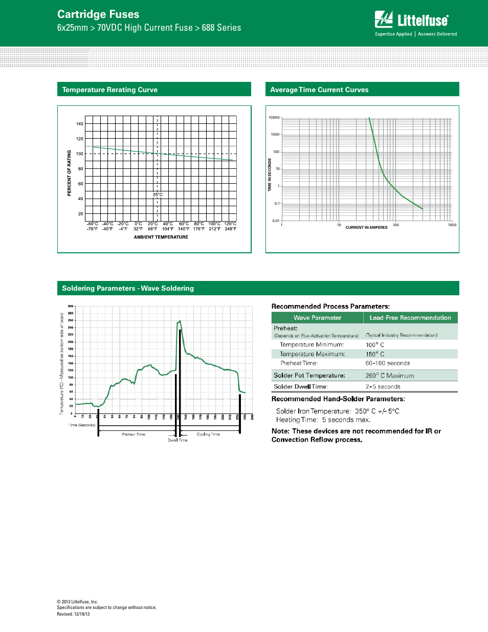 Cartridge fuses, Soldering parameters - wave soldering | Littelfuse 688 Series User Manual | Page 2 / 3