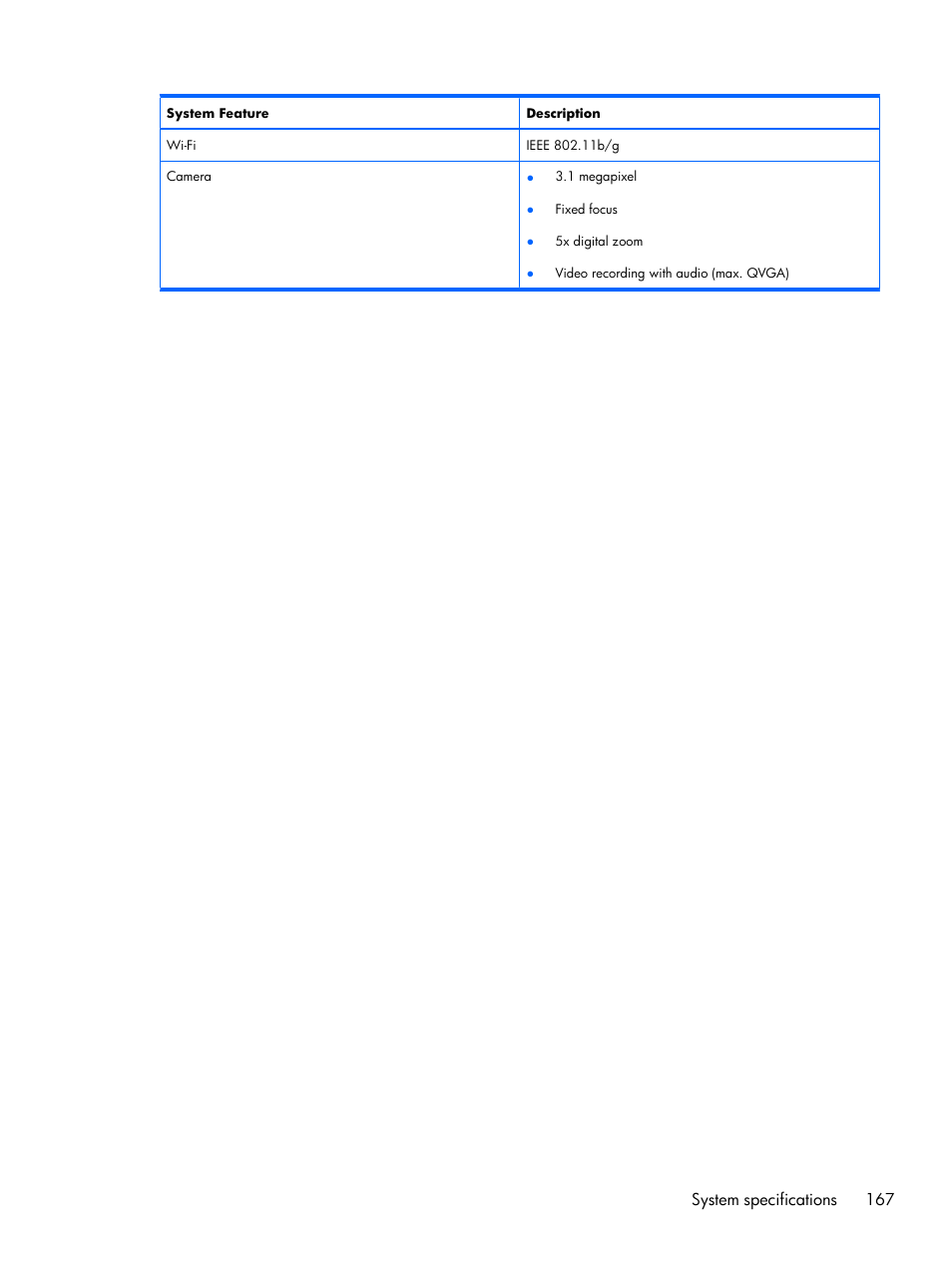 System specifications 167 | HP iPAQ Glisten User Manual | Page 179 / 185