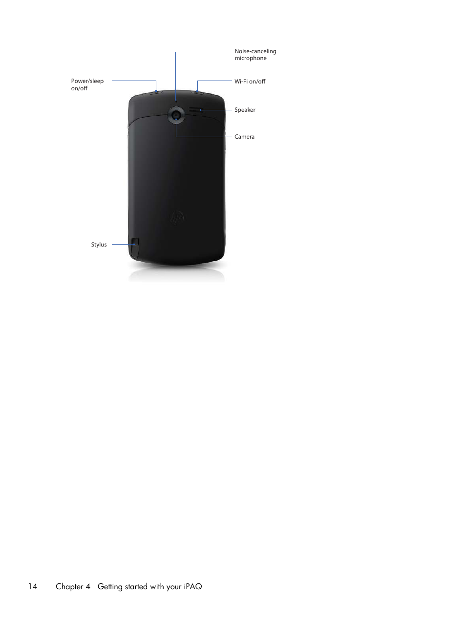 HP iPAQ Glisten User Manual | Page 26 / 185