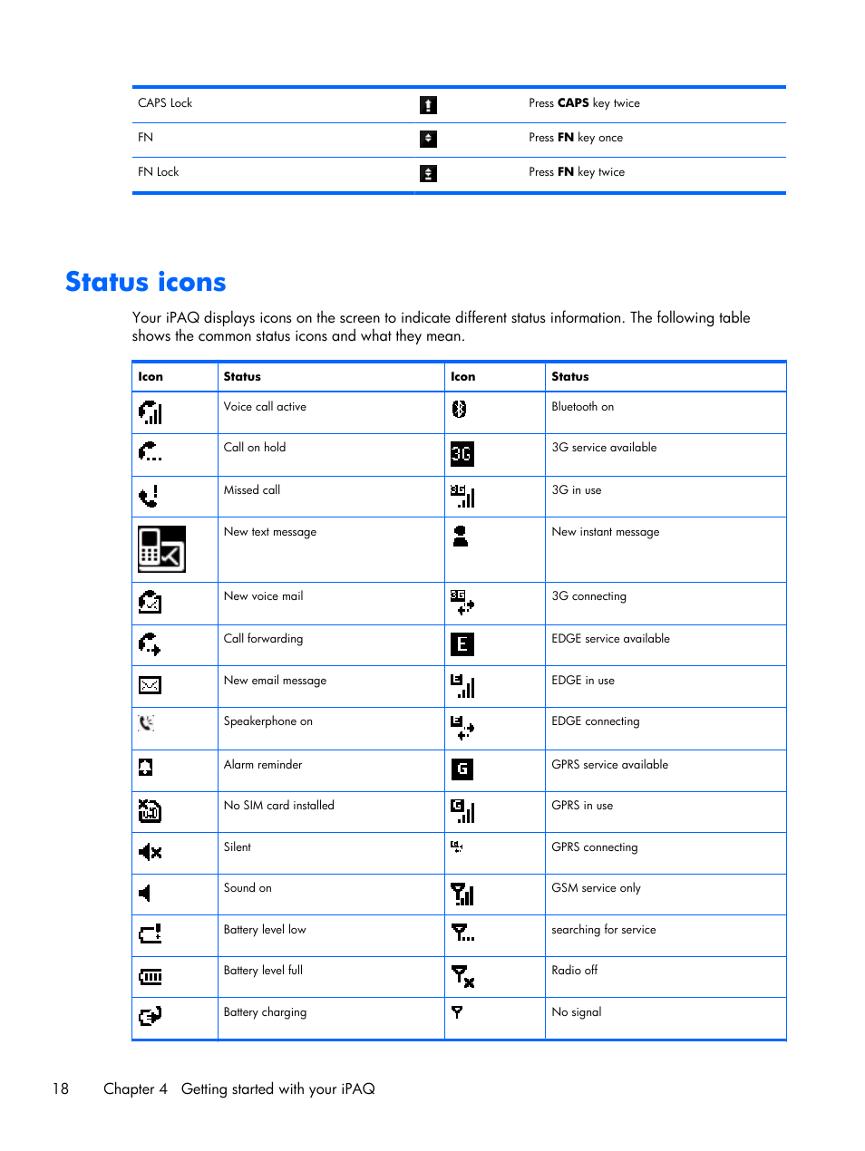 Status icons | HP iPAQ Glisten User Manual | Page 30 / 185