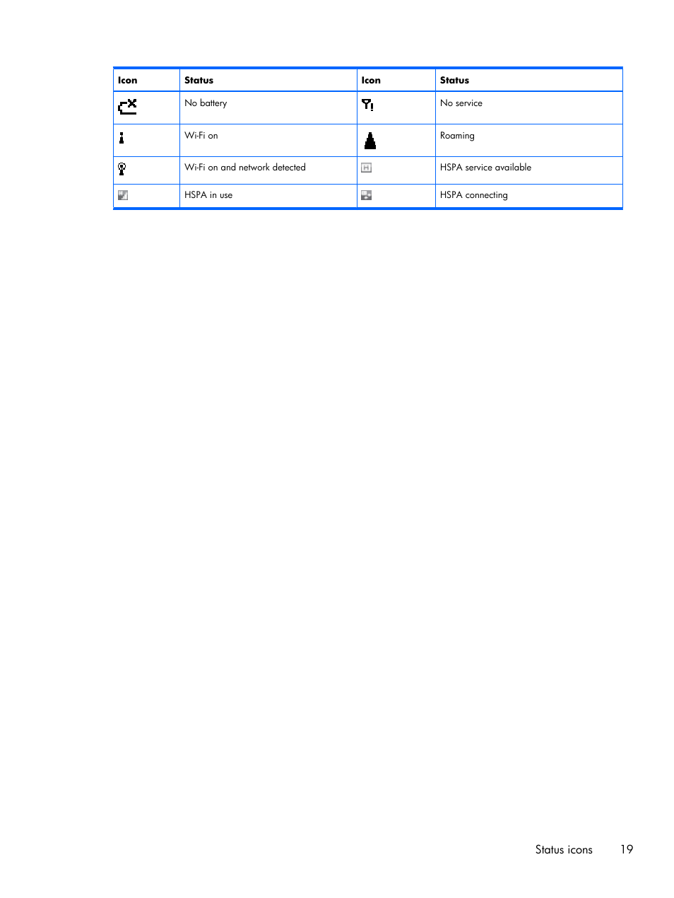 HP iPAQ Glisten User Manual | Page 31 / 185