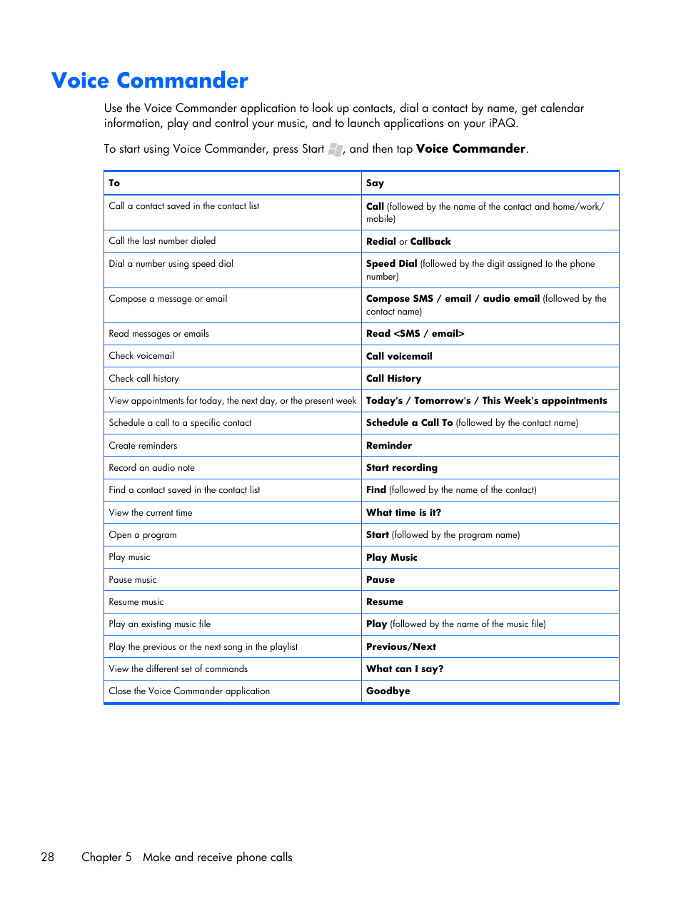 Voice commander | HP iPAQ Glisten User Manual | Page 40 / 185