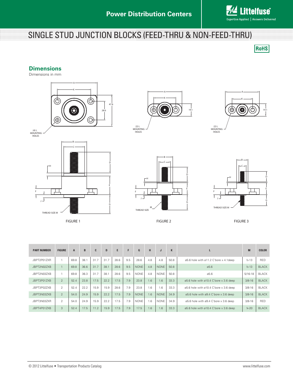 Junction blocks, Power distribution centers, Dimensions | Littelfuse Junction Blocks Series User Manual | Page 3 / 3