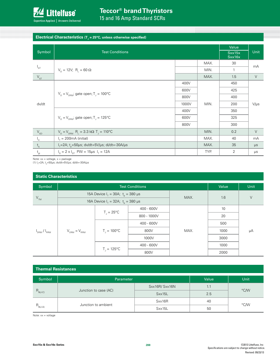 Teccor, Brand thyristors, 15 and 16 amp standard scrs | Littelfuse Sxx16x Series User Manual | Page 2 / 8