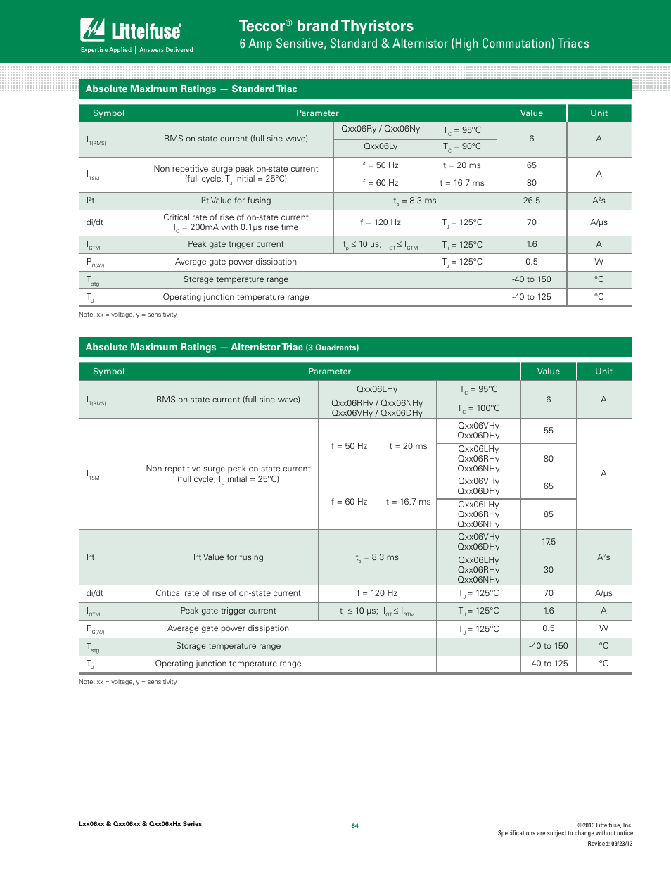 Teccor, Brand thyristors | Littelfuse Qxx06xHx Series User Manual | Page 2 / 14