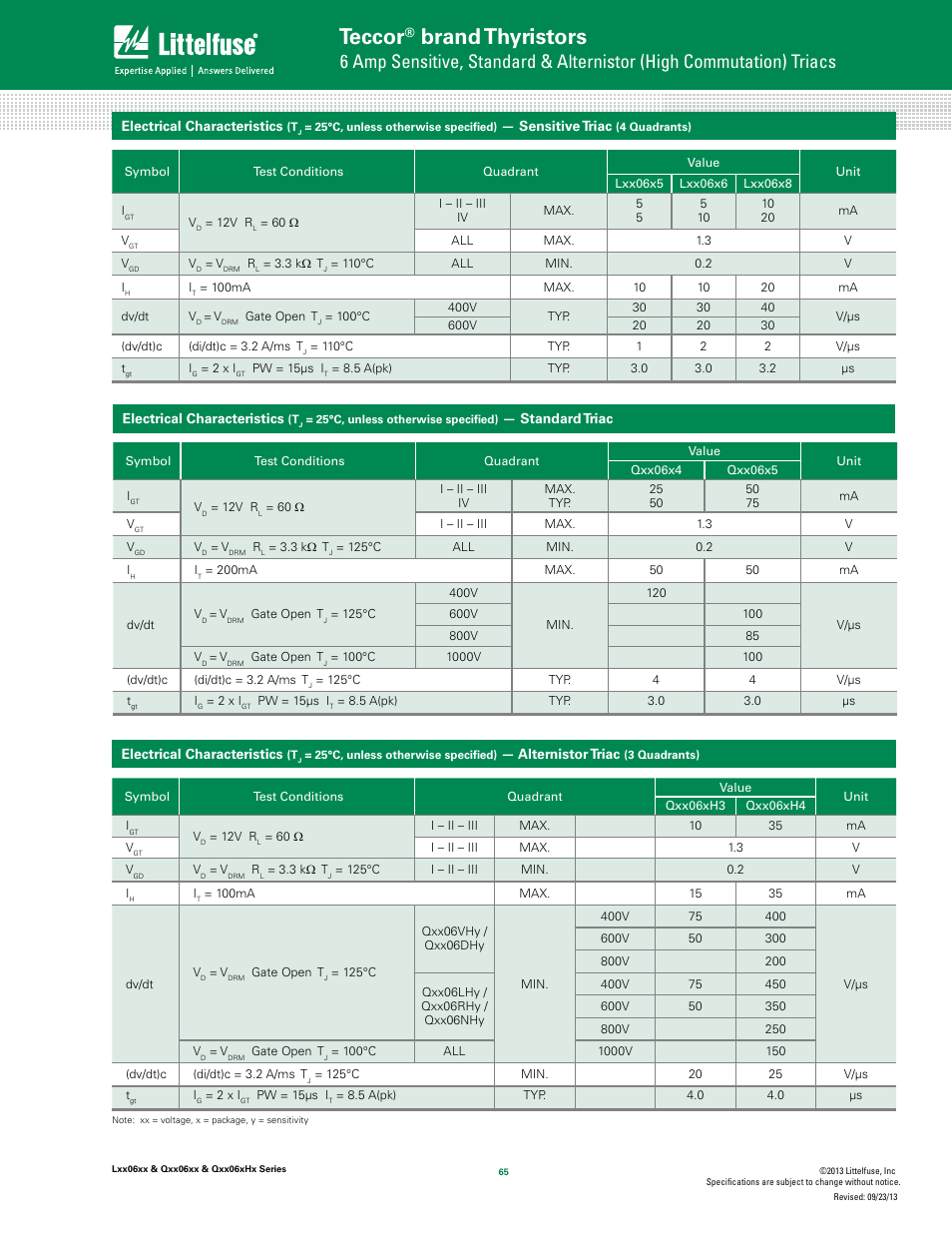 Teccor, Brand thyristors | Littelfuse Qxx06xHx Series User Manual | Page 3 / 14