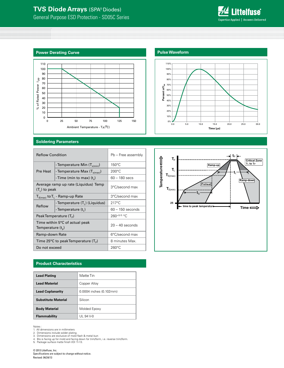 Tvs diode arrays, General purpose esd protection - sd05c series, Diodes) | Pulse waveform, Soldering parameters product characteristics, Power derating curve | Littelfuse SD05C Series User Manual | Page 3 / 4
