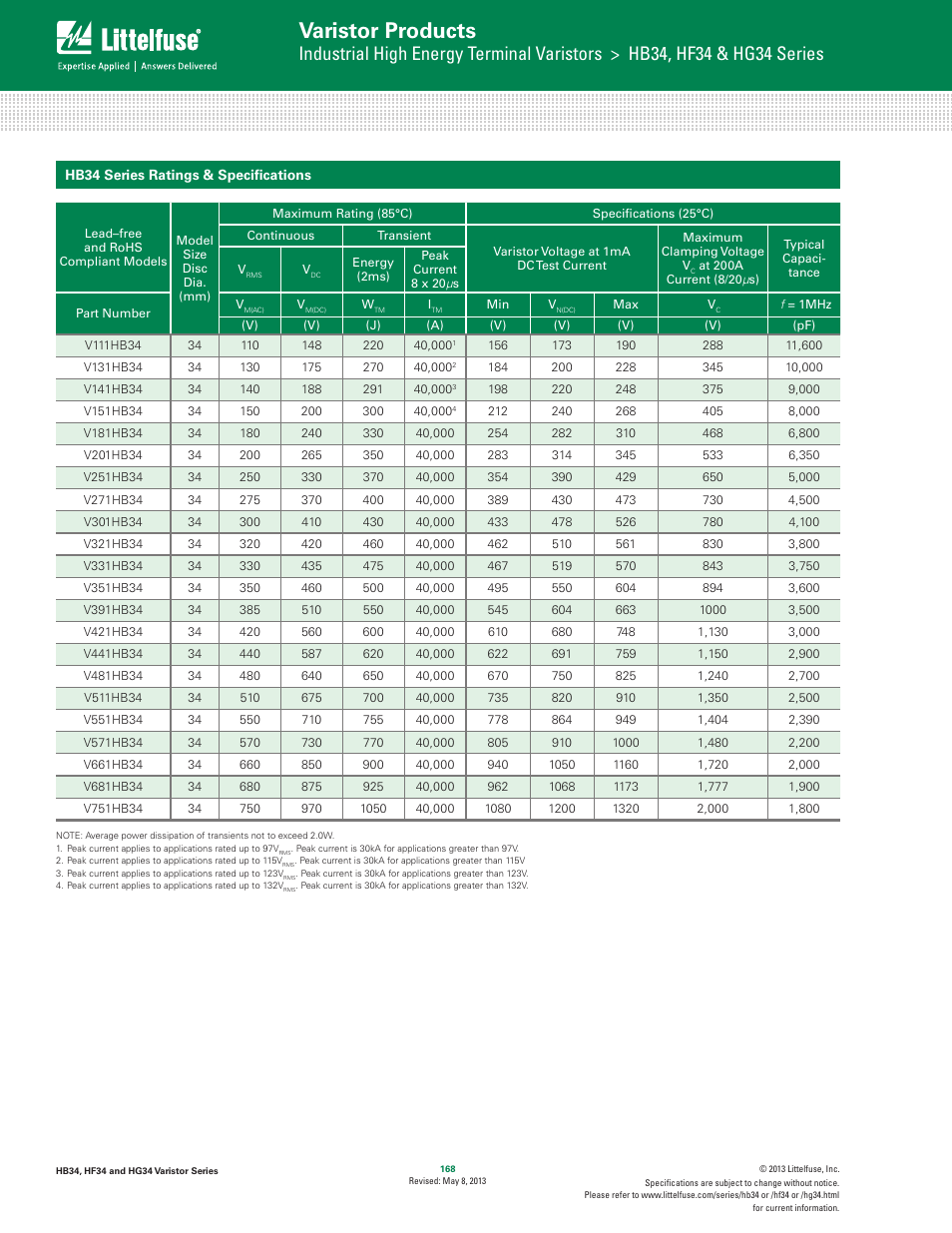 Varistor products | Littelfuse HG34 Varistor Series User Manual | Page 2 / 8
