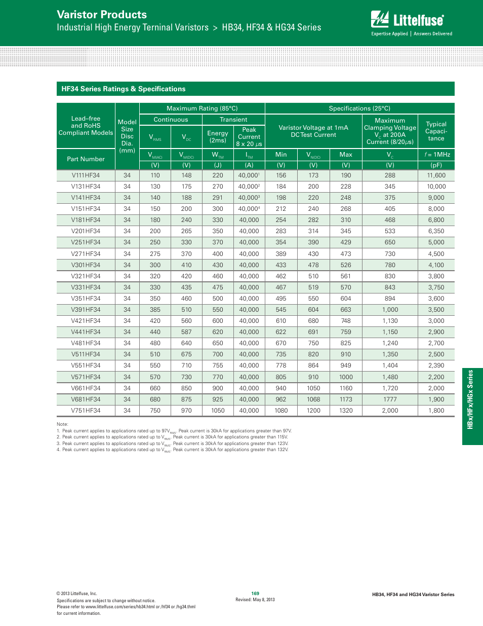Varistor products | Littelfuse HG34 Varistor Series User Manual | Page 3 / 8