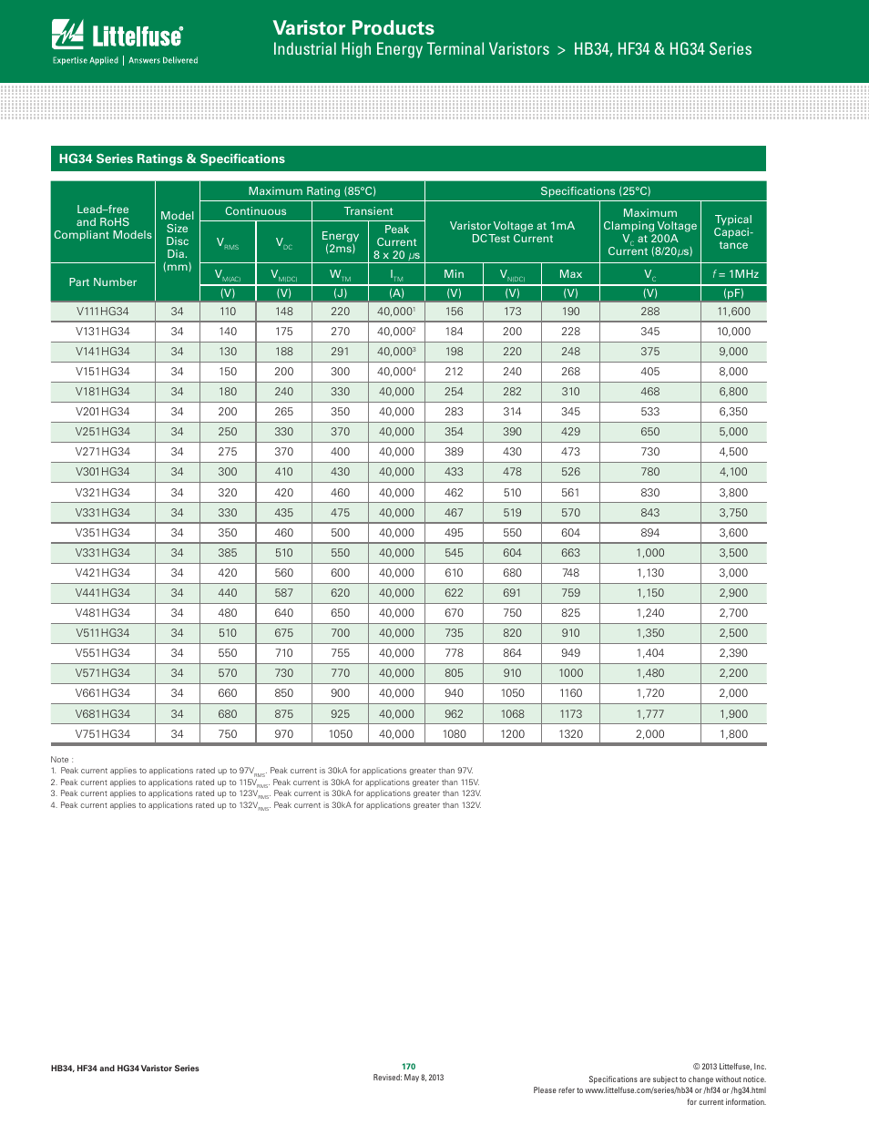 Varistor products | Littelfuse HG34 Varistor Series User Manual | Page 4 / 8