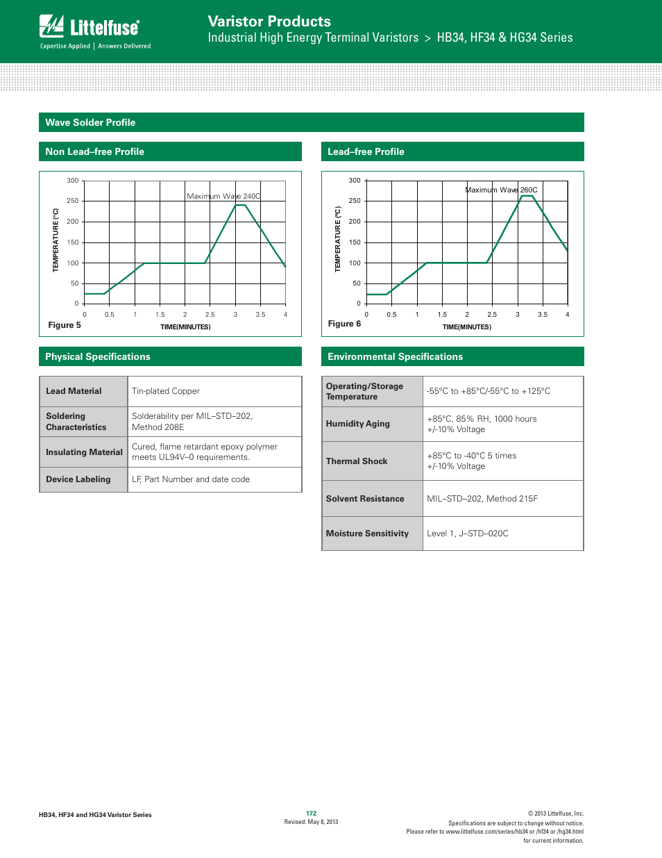 Varistor products, Lead–free proﬁle, Non lead–free proﬁle | Littelfuse HG34 Varistor Series User Manual | Page 6 / 8