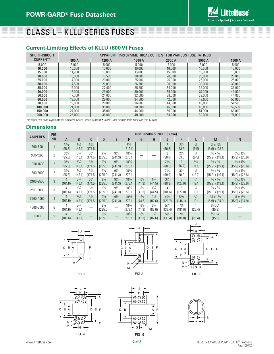 Class l – kllu series fuses, Powr-gard, Fuse datasheet | Current-limiting effects of kllu (600 v) fuses, Dimensions | Littelfuse KLLU Series User Manual | Page 2 / 2