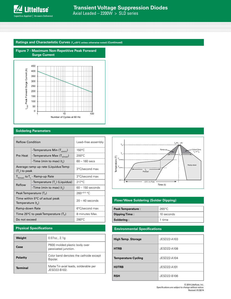 Transient voltage suppression diodes, Axial leaded – 2200w > sld series, Physical specifications | Soldering parameters, Flow/wave soldering (solder dipping), Environmental specifications | Littelfuse SLD Series User Manual | Page 4 / 5