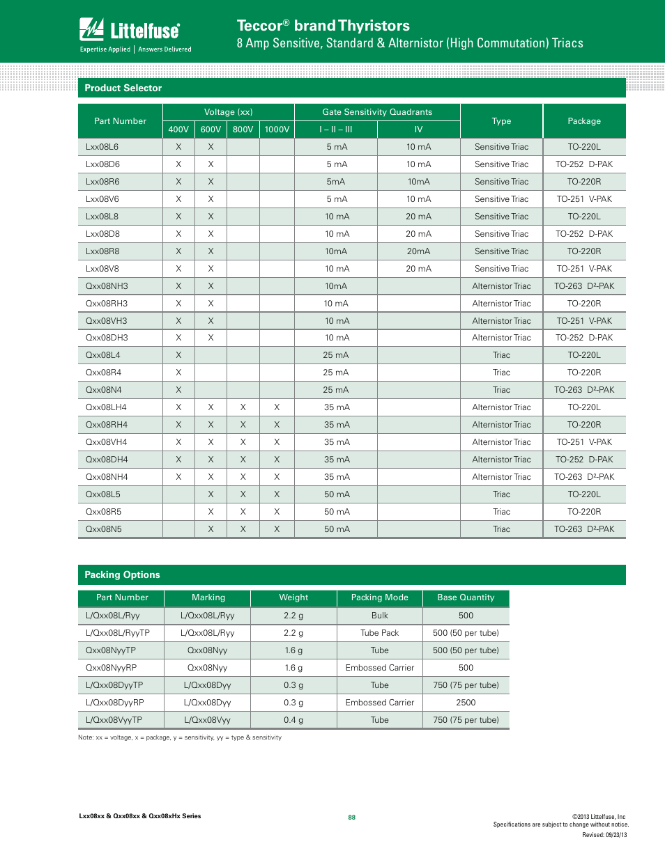 Teccor, Brand thyristors | Littelfuse Qxx08xHx Series User Manual | Page 12 / 14