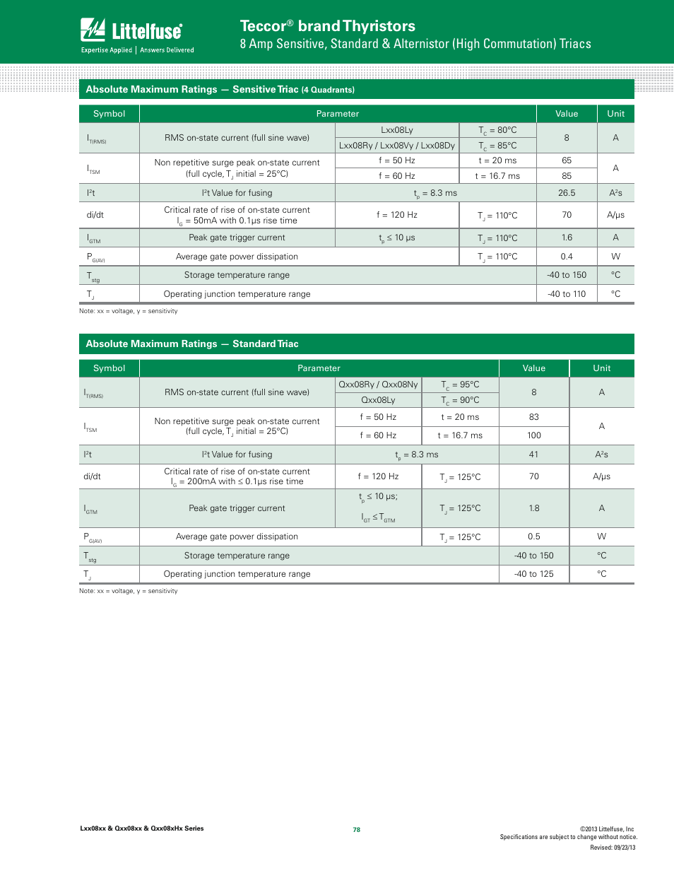 Teccor, Brand thyristors | Littelfuse Qxx08xHx Series User Manual | Page 2 / 14