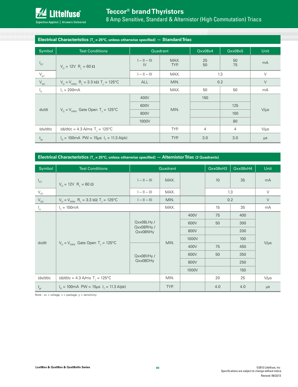 Teccor, Brand thyristors | Littelfuse Qxx08xHx Series User Manual | Page 4 / 14