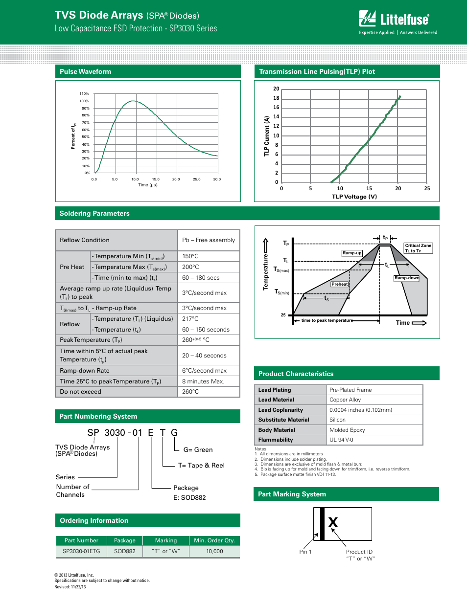 Tvs diode arrays, Low capacitance esd protection - sp3030 series, Diodes) | Soldering parameters, Ordering information, Product characteristics, Part numbering system, Pulse waveform, Transmission line pulsing(tlp) plot, Part marking system | Littelfuse SP3030 Series User Manual | Page 3 / 4