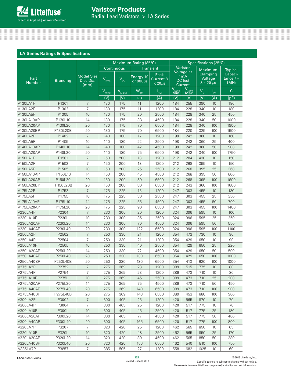 Varistor products, Radial lead varistors > la series | Littelfuse LA Varistor Series User Manual | Page 2 / 13