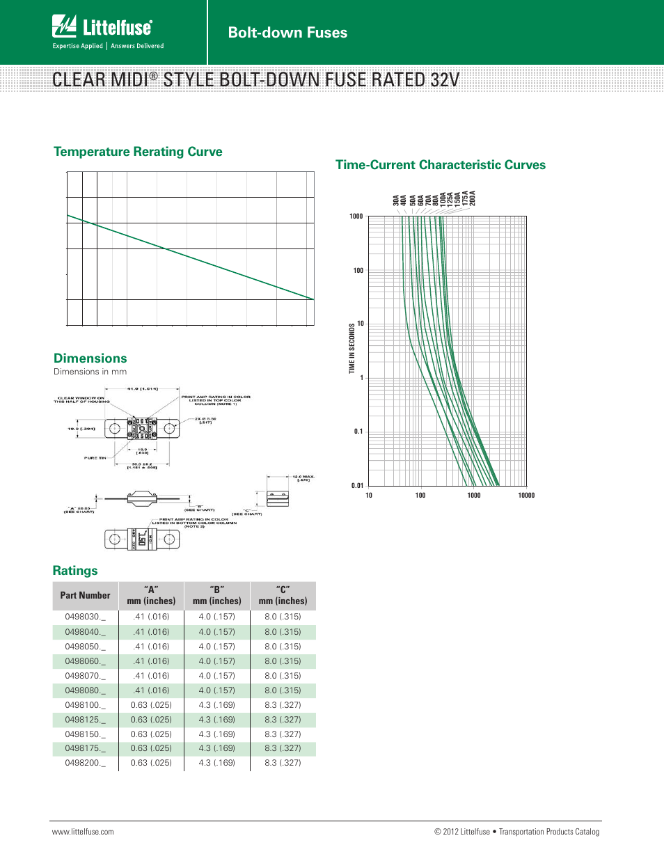Clear midi, Style bolt-down fuse rated 32v, Bolt-down fuses | Dimensions, Ratings | Littelfuse Clear MIDI Bolt-down Series User Manual | Page 2 / 2