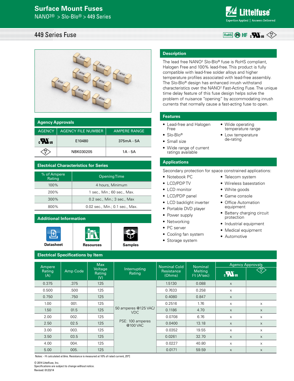 Littelfuse 449 Series User Manual | 3 pages