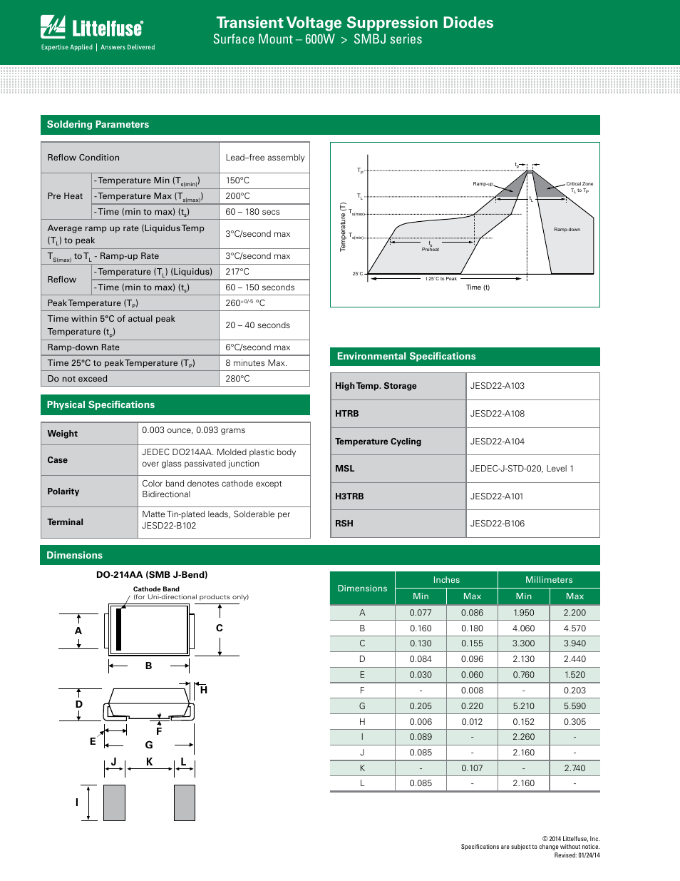 Transient voltage suppression diodes, Surface mount – 600w > smbj series, Il k j | Littelfuse SMBJ Series User Manual | Page 5 / 6