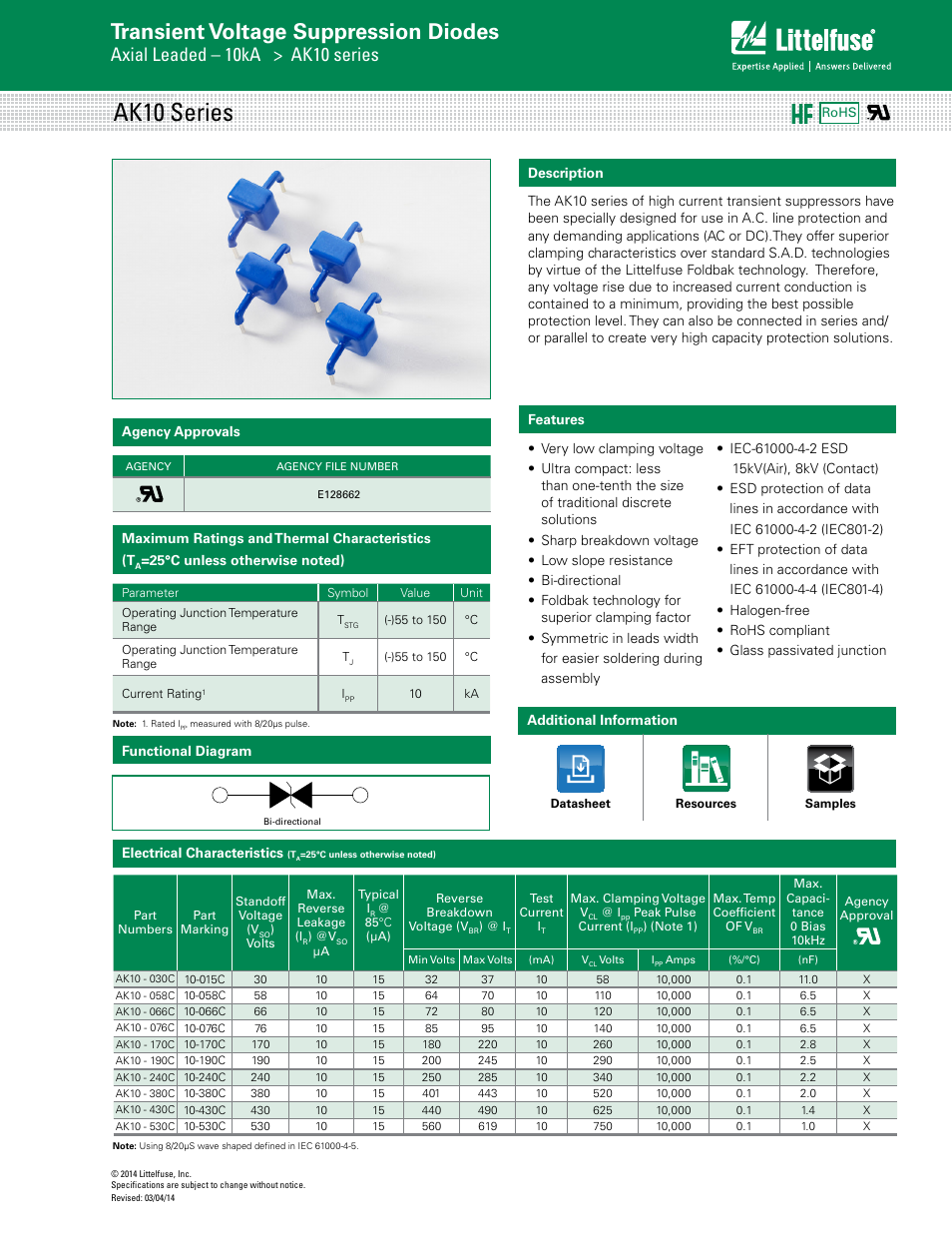 Littelfuse AK10 Series User Manual | 4 pages