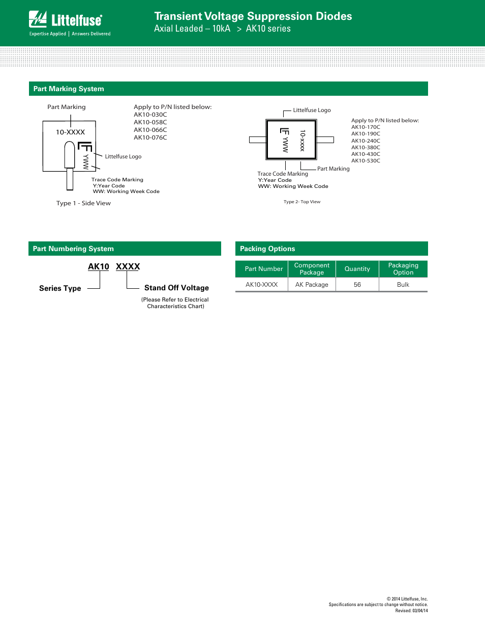 Transient voltage suppression diodes, Axial leaded – 10ka > ak10 series | Littelfuse AK10 Series User Manual | Page 4 / 4
