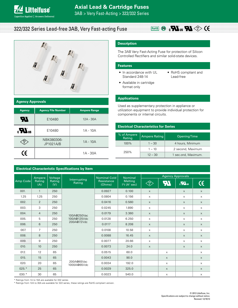 Littelfuse 322 Series User Manual | 3 pages