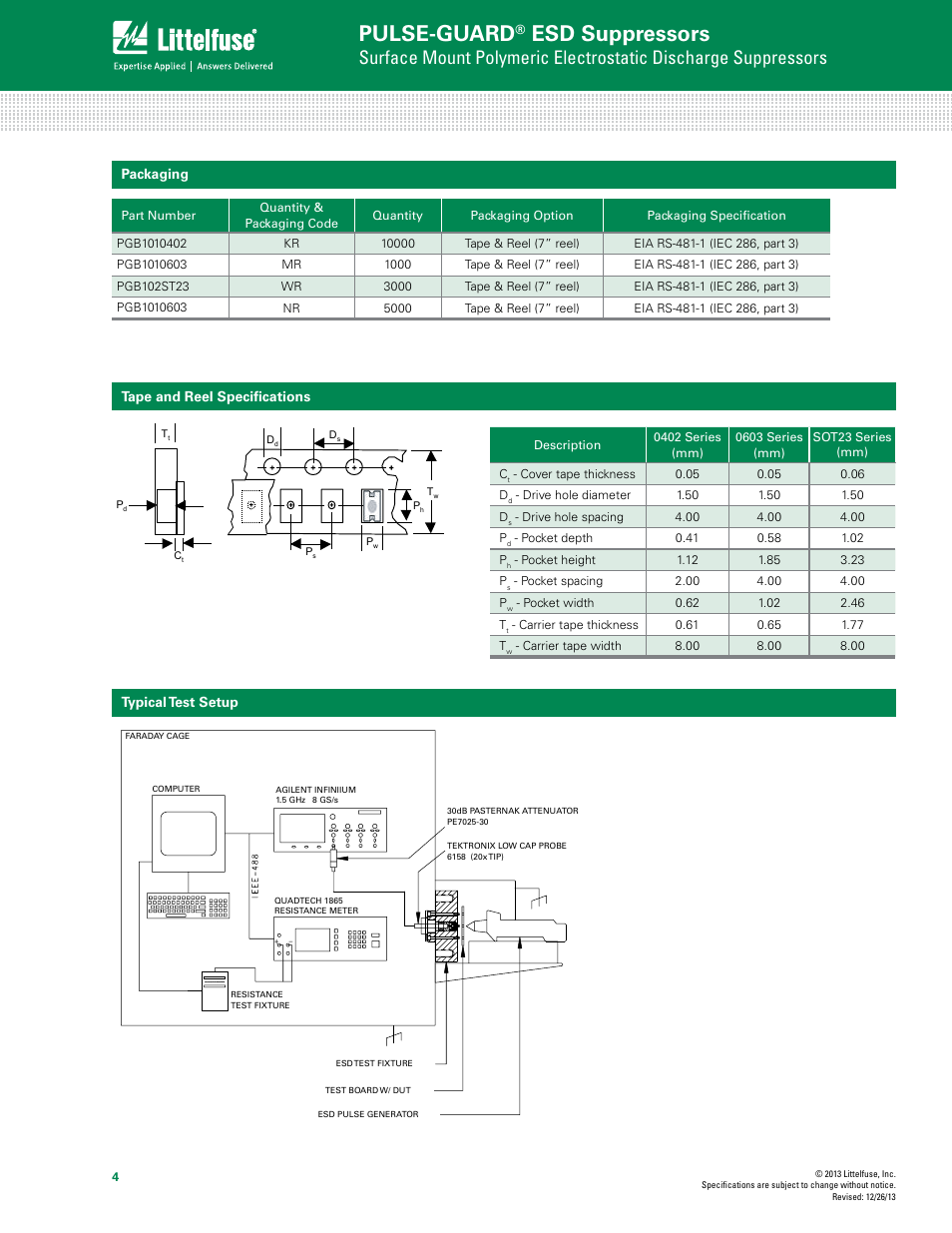 Pulse-guard, Esd suppressors | Littelfuse PGB10402 Series User Manual | Page 4 / 4