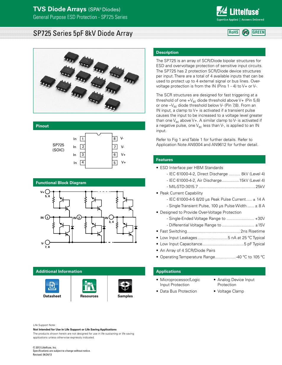 Littelfuse SP725 Series User Manual | 6 pages