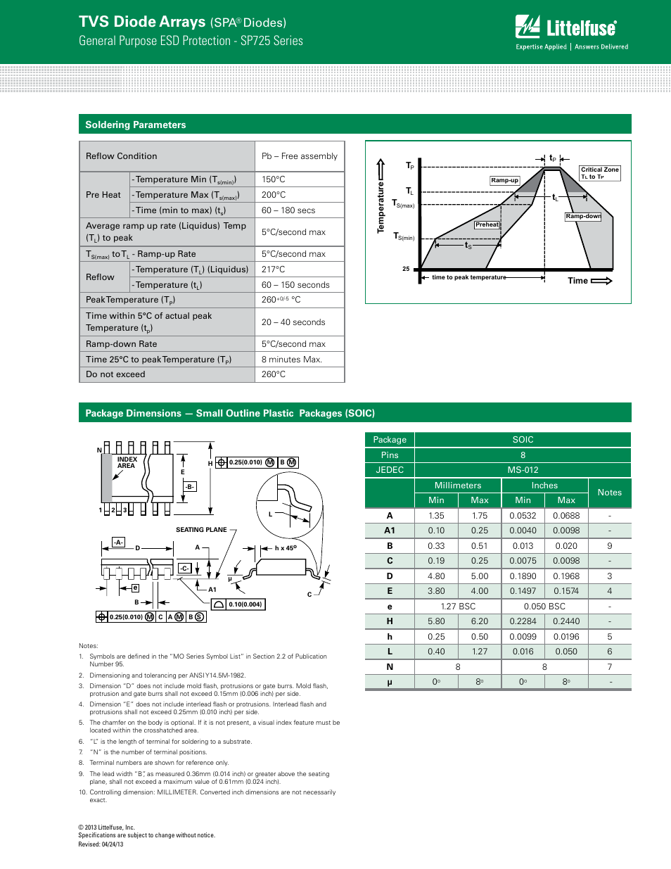 Tvs diode arrays, General purpose esd protection - sp725 series, Diodes) | Littelfuse SP725 Series User Manual | Page 5 / 6