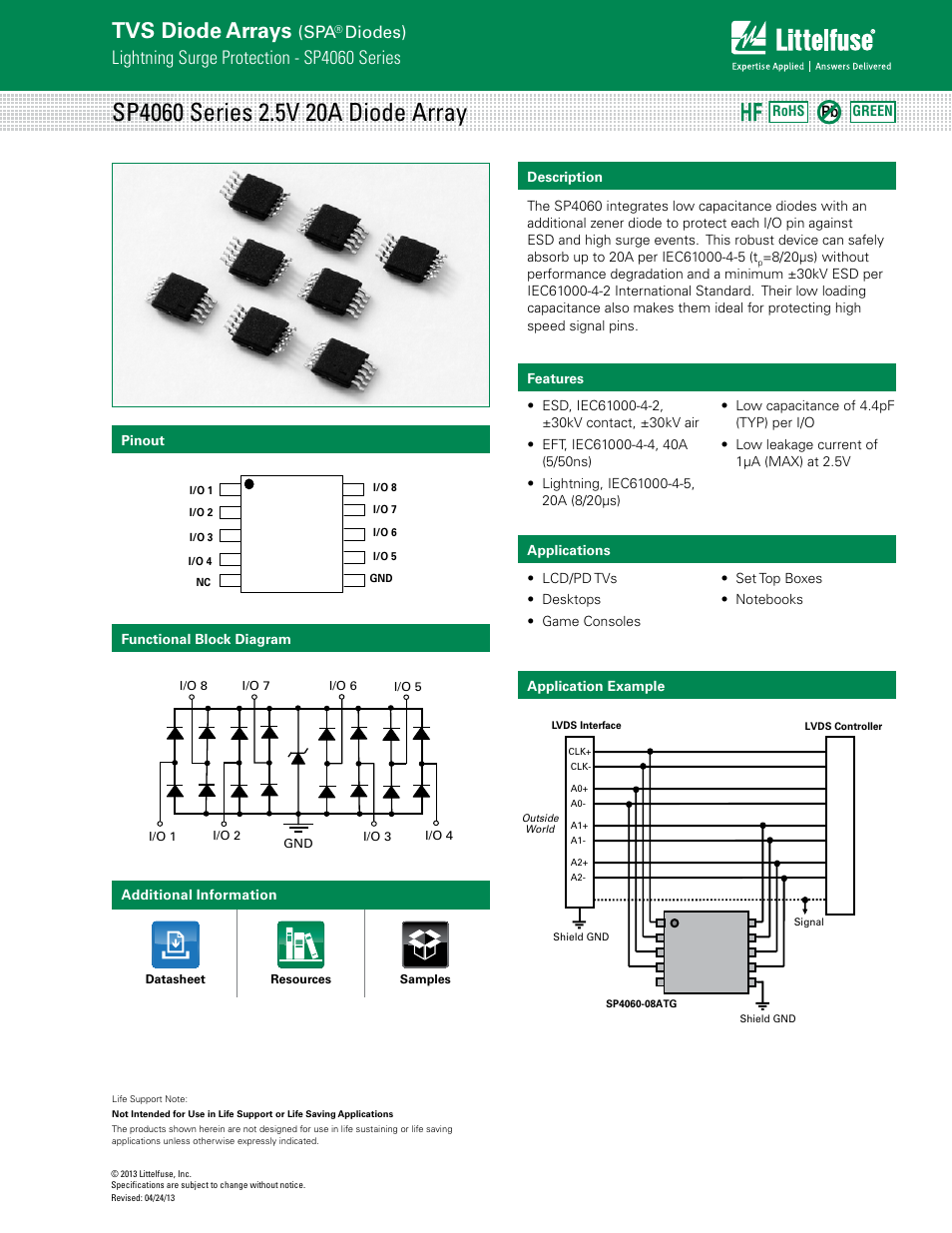 Littelfuse SP4060 Series User Manual | 4 pages