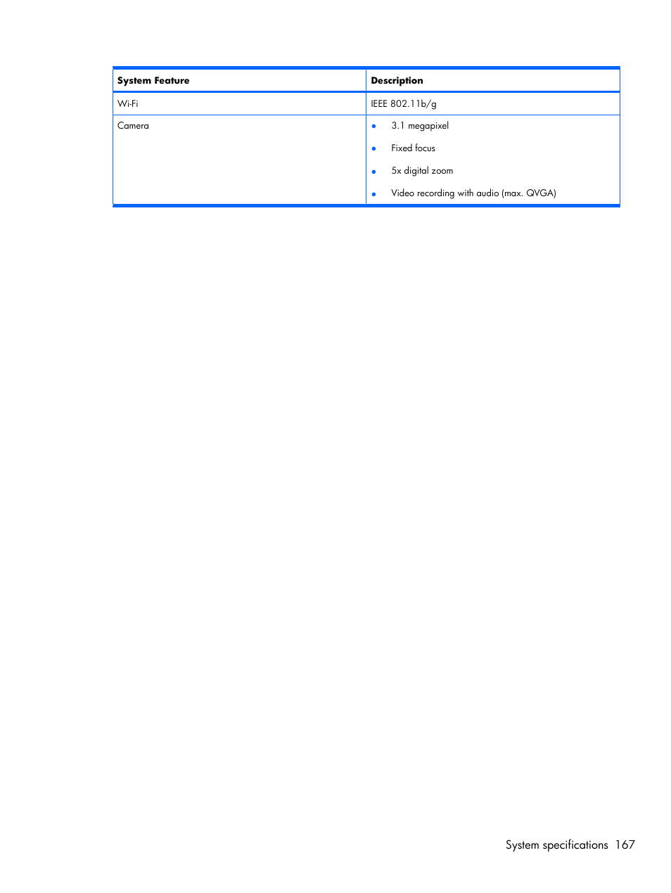 System specifications 167 | HP iPAQ Glisten-AT&T User Manual | Page 179 / 185