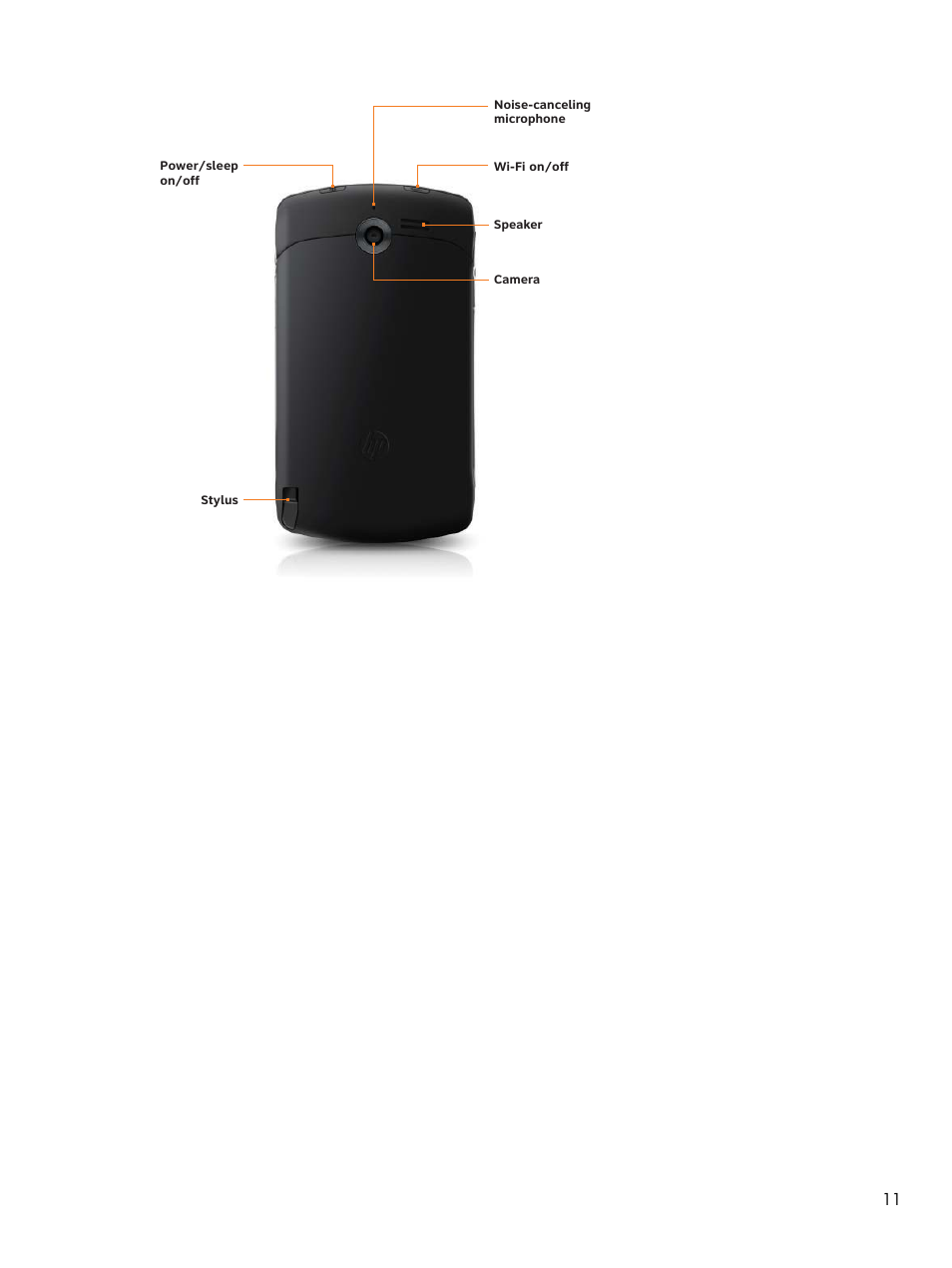 HP iPAQ Glisten-AT&T User Manual | Page 23 / 185