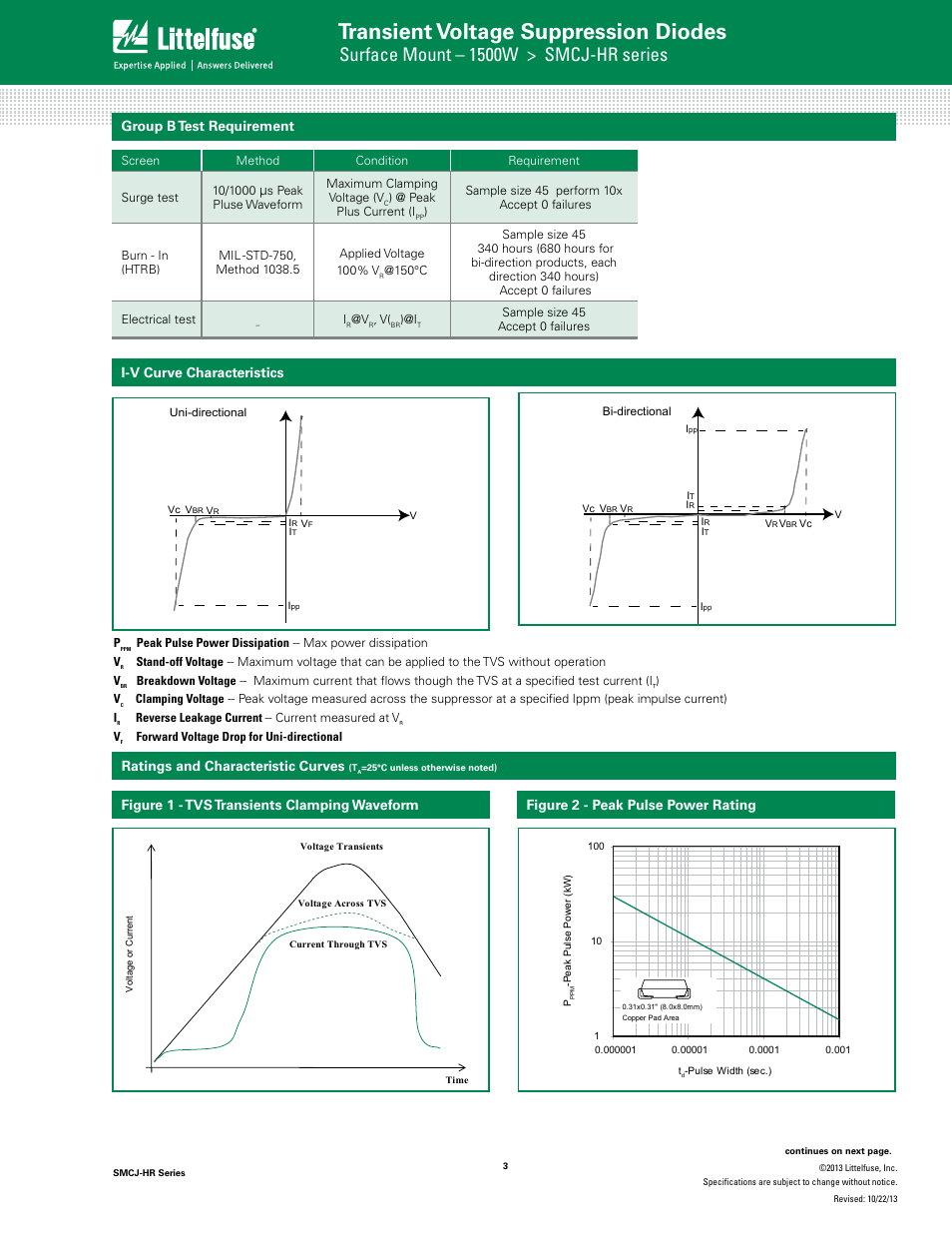 Transient voltage suppression diodes, Tvs diode arrays, Surface mount – 1500w > smcj-hr series | Family of products), I-v curve characteristics, Figure 2 - peak pulse power rating, Group b test requirement | Littelfuse SMCJ-HR Series User Manual | Page 3 / 6