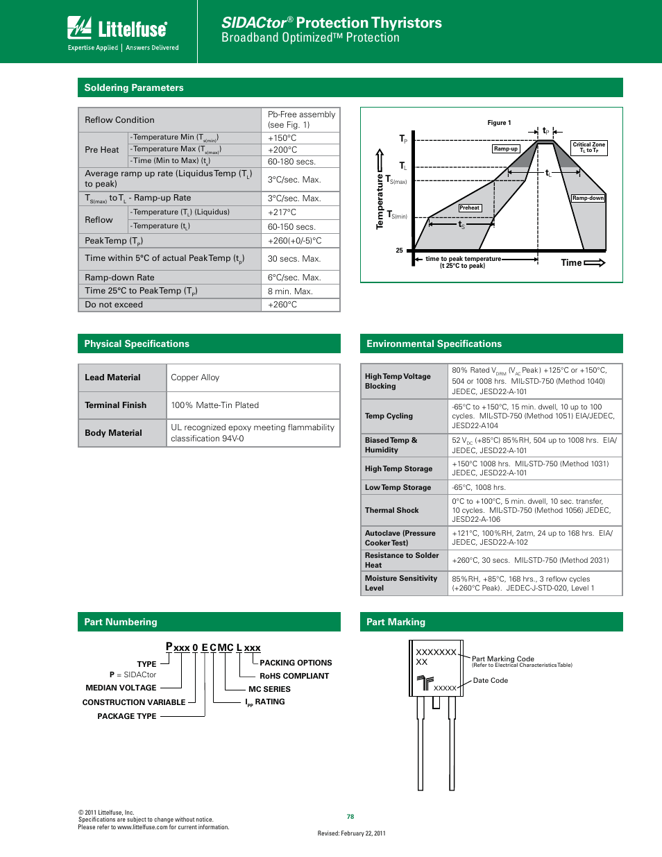 Sidactor, Protection thyristors, Broadband optimized | Protection | Littelfuse MC Series TO-92 User Manual | Page 3 / 4