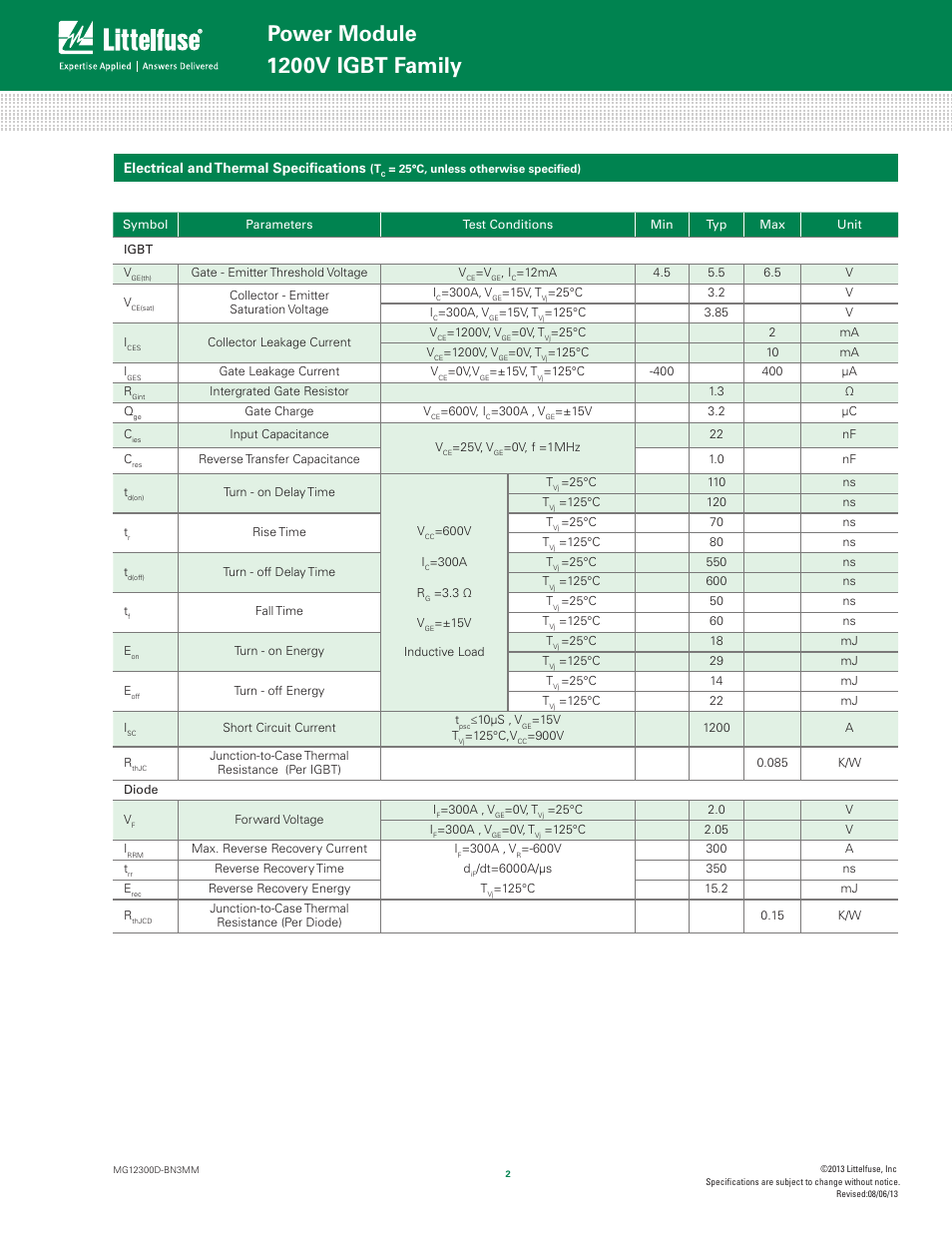 Power module, 1200v igbt family | Littelfuse MG12300D-BN3MM Series User Manual | Page 2 / 5